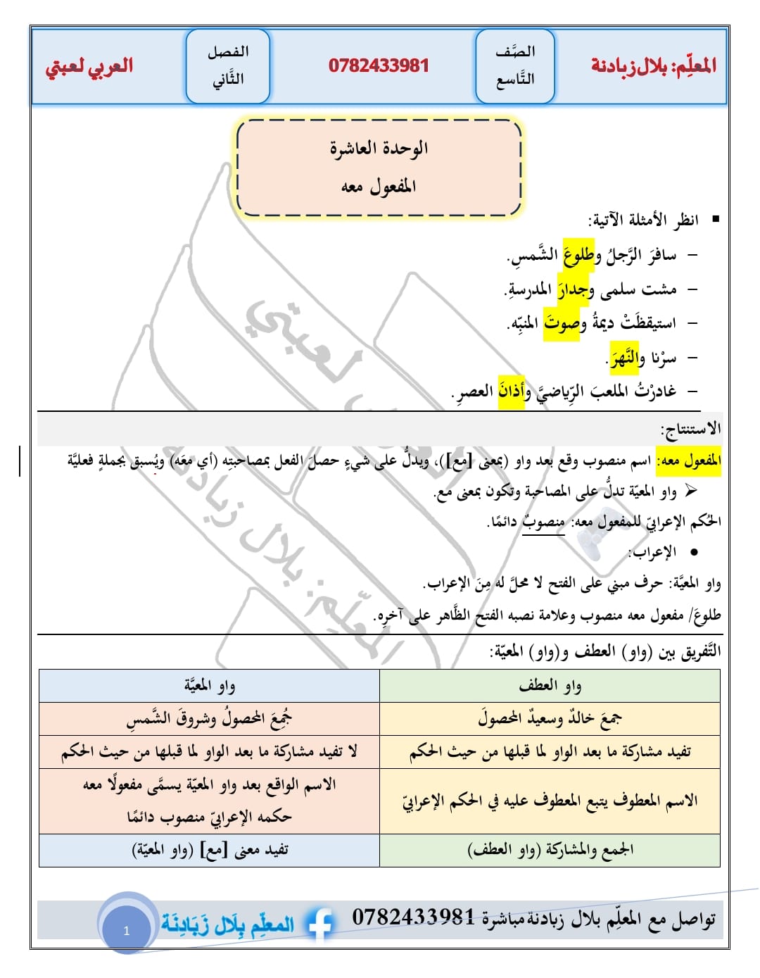 MTEzMjMwMC44MjI1 بالصور شرح وحدة المفعول معه مادة اللغة العربية للصف التاسع الفصل الثاني 2024